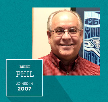 phil
